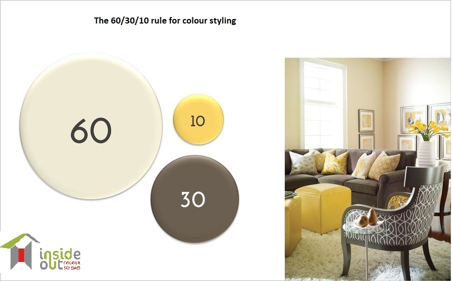 Colour Styling Your New Home Colour Consultants Brisbane