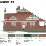 Federation home colour scheme